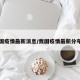 我国疫情最新消息/我国疫情最新分布图