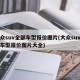 大众suv全部车型报价图片(大众suv全部车型报价图片大全)