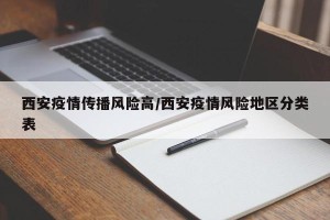 西安疫情传播风险高/西安疫情风险地区分类表