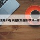 天津出现45起家庭聚集疫情/天津一家确诊