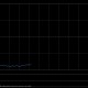 Block股价暴跌20% CEO承认战略失误
