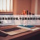 【今日黄金期货价格,今日黄金期货价格多少钱一克】