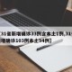 【31省新增确诊33例含本土1例,31省新增确诊103例本土94例】
