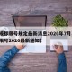 【成都限号规定最新消息2020年7月,成都限号2020最新通知】