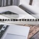 目测距离的方法图解/目测距离的方法有几种