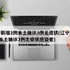 辽宁新增2例本土确诊3例无症状(辽宁新增2例本土确诊3例无症状感染者)
