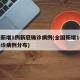 全国新增1例新冠确诊病例(全国新增1例新冠确诊病例分布)