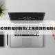 上海疫情数据创新高(上海疫情数据统计表)
