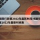成都限行政策2022年最新时间/成都限行政策2022年最新时间表