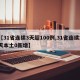 【31省连续3天超100例,31省连续2天本土0新增】