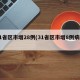 31省区市增28例(31省区市增8例病例)