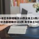 31省区市新增确诊10例含本土1例/31省区市新增确诊101例 其中本土98例