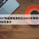2017年超威电池价位/2017年超威电池价位多少