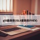 gl8最新款(GL8最新款PHEV)