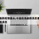 全国最新疫情重庆/中国疫情最新消息重庆疫情最新消息
