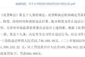 罚没3.25亿元！仙琚制药等三家公司涉嫌原料药垄断