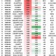 一季度股票型ETF业绩盘点：黄金主题ETF大涨超23%，能源ETF跌幅10%居前，机器人ETF获74亿资金青睐