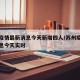 苏州疫情最新消息今天新增四人/苏州疫情最新消息今天实时