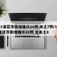 31省区市新增确诊26例:本土7例/31省区市新增确诊20例 含本土8