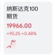 刚刚！港股，突然爆发！A50，直线拉升！