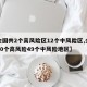 【全国共2个高风险区12个中风险区,全国有10个高风险49个中风险地区】