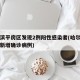 哈尔滨平房区发现2例阳性感染者(哈尔滨平房区新增确诊病例)