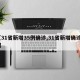 【31省新增35例确诊,31省新增确诊33】